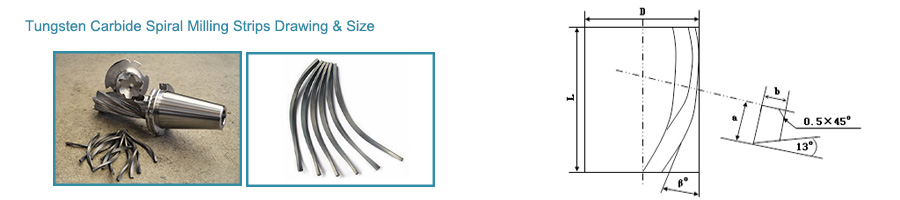 Tungsten carbide spiral milling strips drawing and size