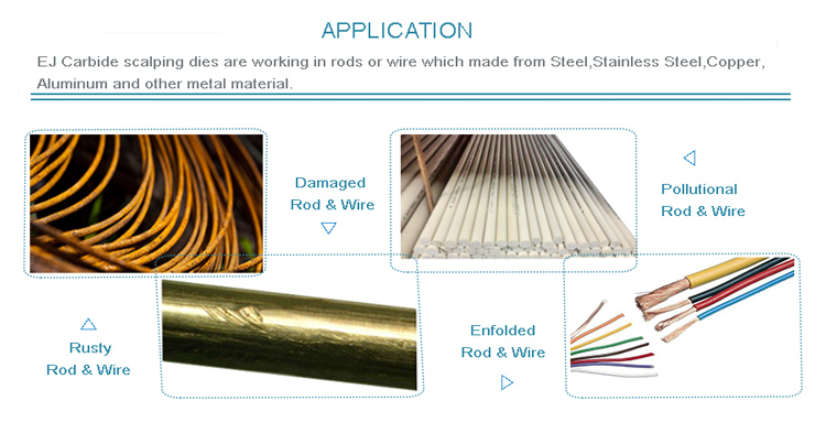 Tungsten carbide scalpel dies application