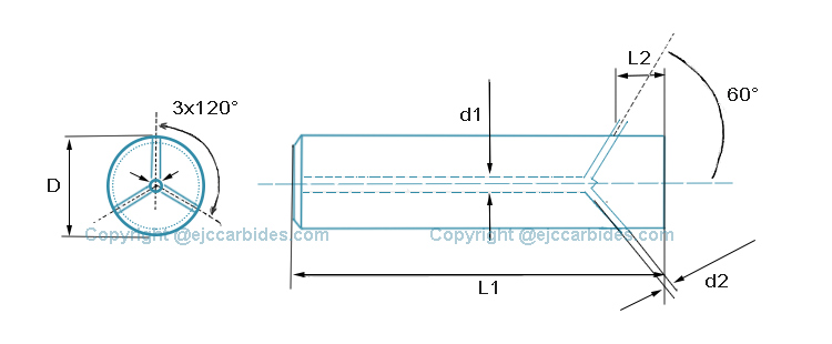 Y Exit coolant hole tungsten carbide rods